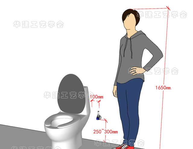 2023住宅水电安装指引HJSJ