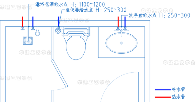 2023住宅水电安装指引HJSJ