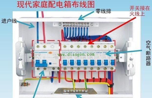 农村家庭都用多少安漏电保护器,32安漏电保护器能承受多少瓦图1