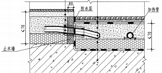 ​卫生间到底能不能铺地暖？