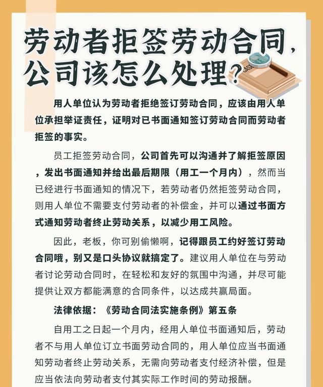 劳动者拒绝签订劳动合同，公司该怎么处理？