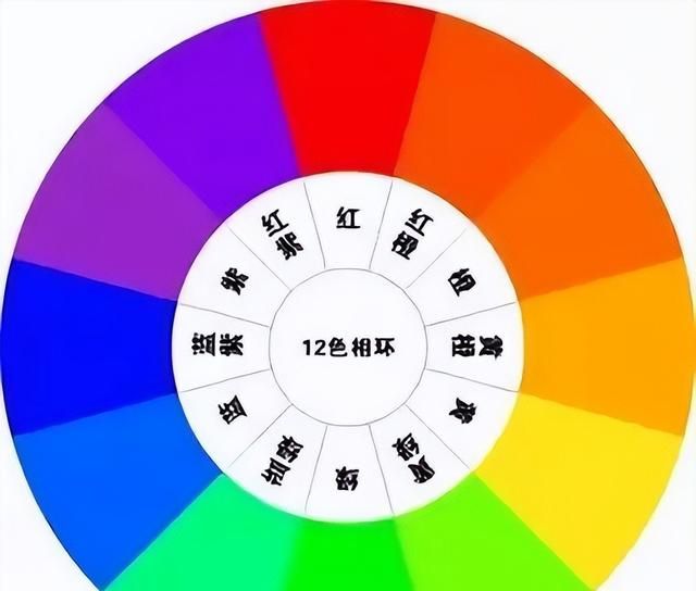 「干货」新手小白如何设计logo？全是干货