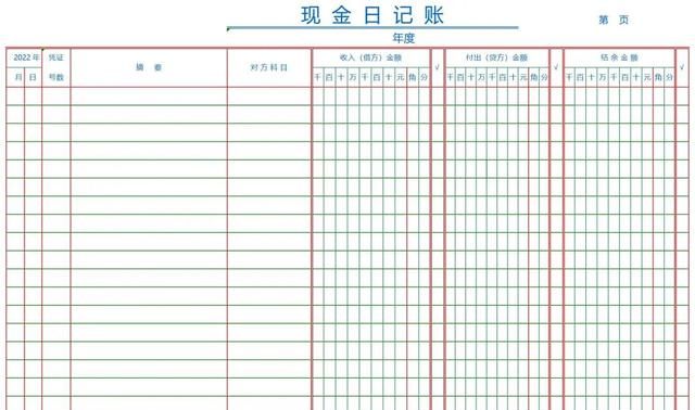 会计一定要收好：财务工作中常用凭证单据模板，拿去直接用