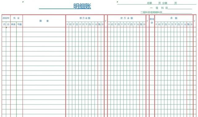 会计一定要收好：财务工作中常用凭证单据模板，拿去直接用