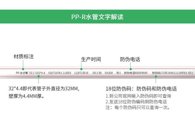 你知道你家的给水管是如何布置和安装的吗？