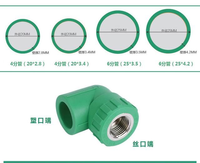 你知道你家的给水管是如何布置和安装的吗？