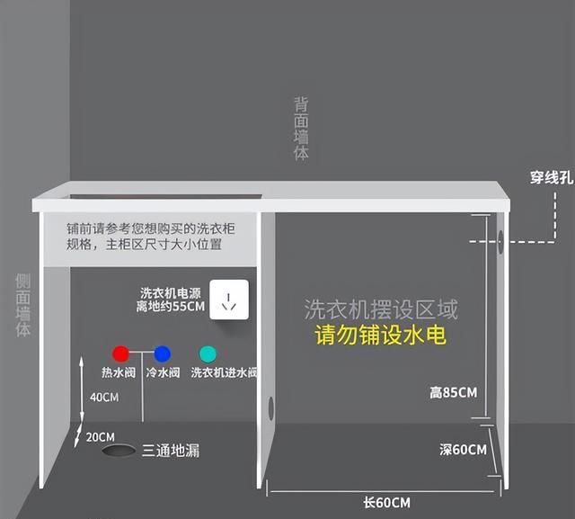 你知道你家的给水管是如何布置和安装的吗？