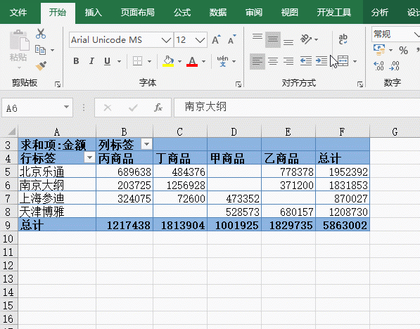 11个妙招儿，玩转数据透视表