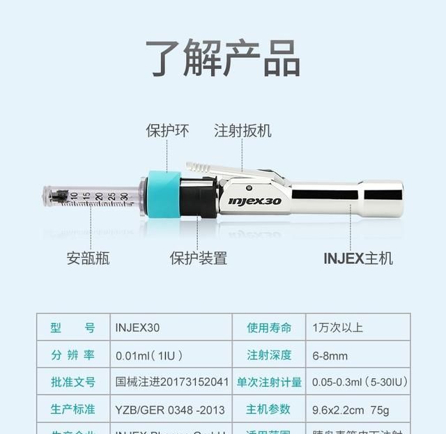 injex无针注射器好用吗(injex无针注射在德国多少钱)图4