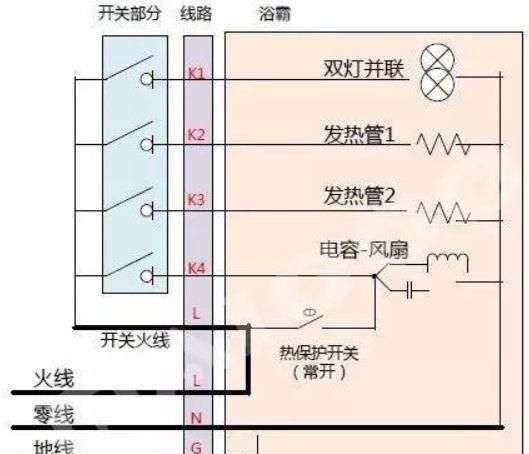 浴霸怎么接线安装方法(浴霸怎么接线教程)图4