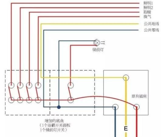 浴霸怎么接线安装方法(浴霸怎么接线教程)图6