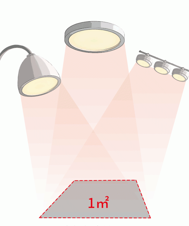 又丑又贵的吸顶灯就是智商税！这么布置灯光能省一半电费