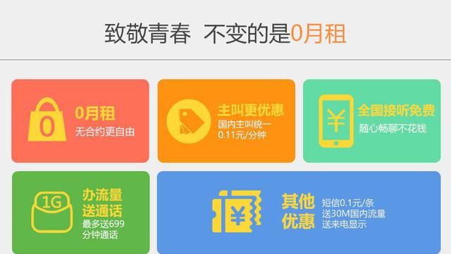 中国电信再推终身0月租套餐赠来电显示，却不给老用户办理