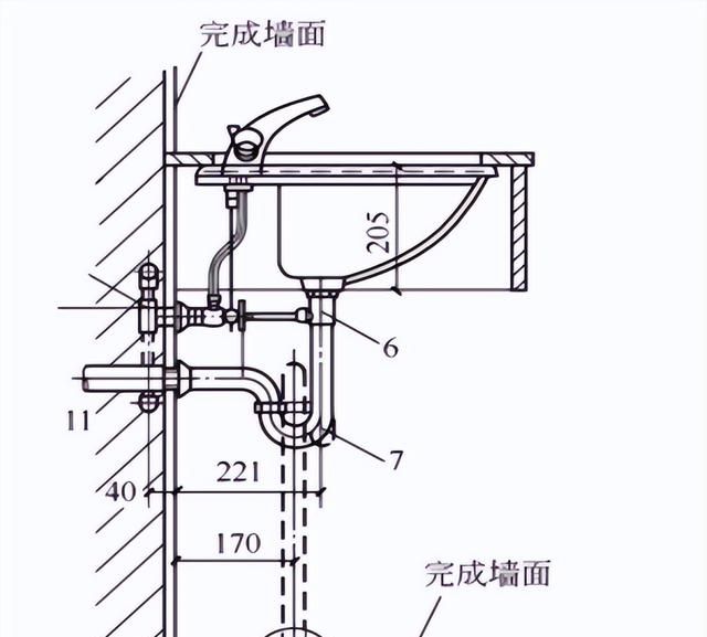 工程实体质量标准化指导做法——室内装修卫生洁具安装