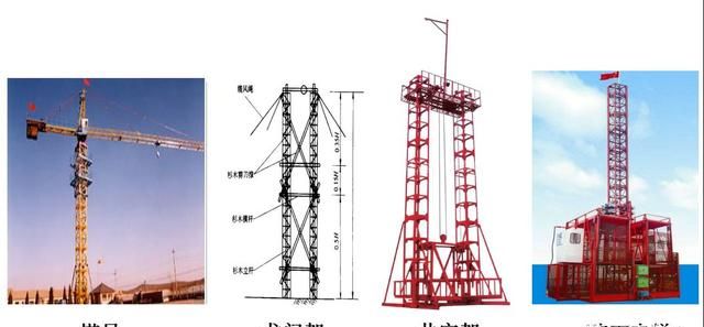 建筑施工现场要想安全、高效地布置塔吊，你只需这样做