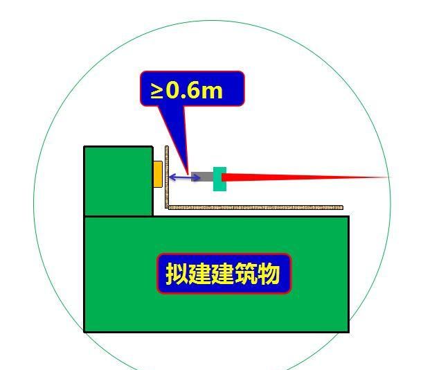 建筑施工现场要想安全、高效地布置塔吊，你只需这样做