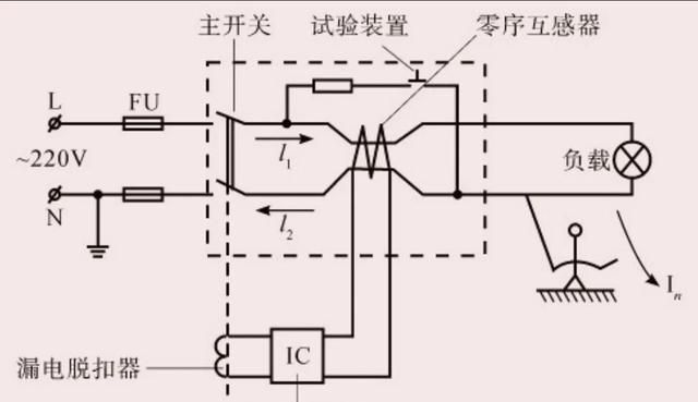 漏电保护器的选用与安装，涨知识