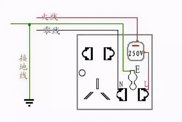 开关插座咋接线？老电工给你整理了一套图，手把手教你接线