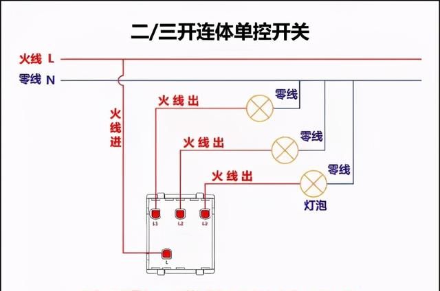 开关插座咋接线？老电工给你整理了一套图，手把手教你接线