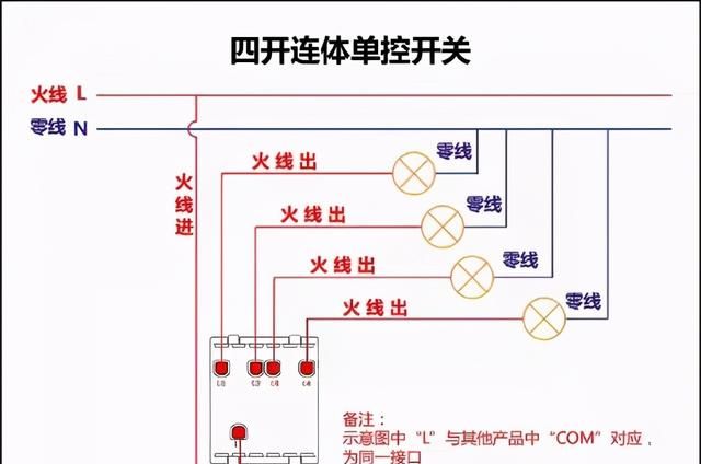 开关插座咋接线？老电工给你整理了一套图，手把手教你接线