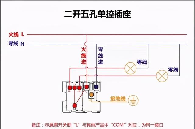 开关插座咋接线？老电工给你整理了一套图，手把手教你接线