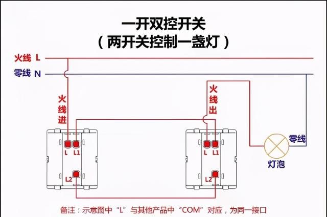 开关插座咋接线？老电工给你整理了一套图，手把手教你接线