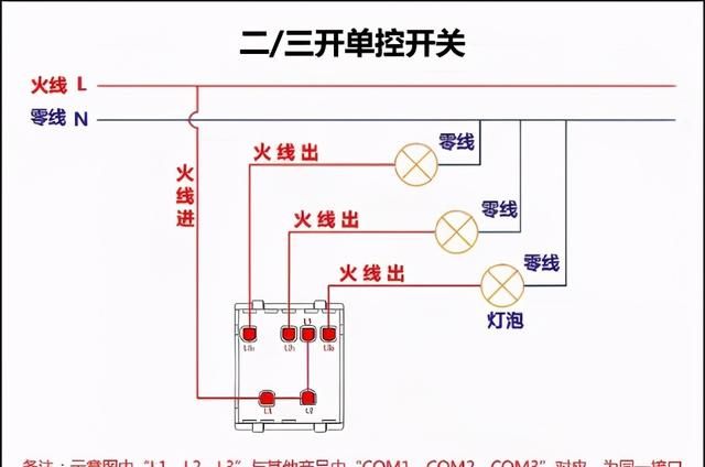 开关插座咋接线？老电工给你整理了一套图，手把手教你接线