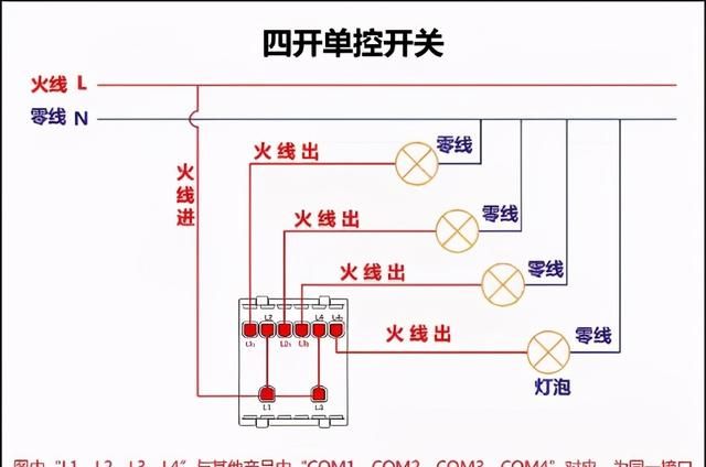 开关插座咋接线？老电工给你整理了一套图，手把手教你接线