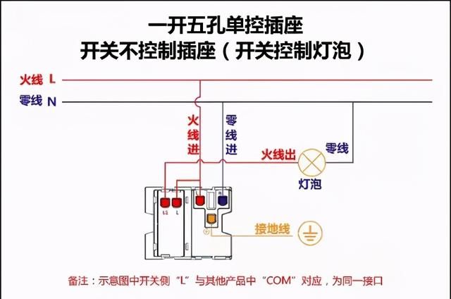 开关插座咋接线？老电工给你整理了一套图，手把手教你接线