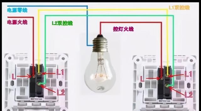 开关插座咋接线？老电工给你整理了一套图，手把手教你接线