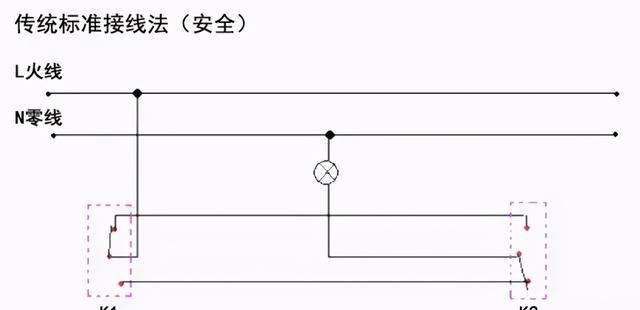 开关插座咋接线？老电工给你整理了一套图，手把手教你接线