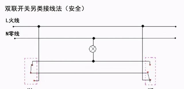 开关插座咋接线？老电工给你整理了一套图，手把手教你接线