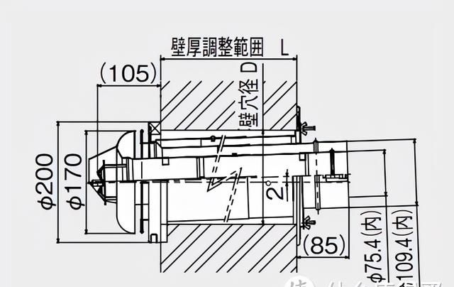 日淘林内背排燃气热水器的安装过程