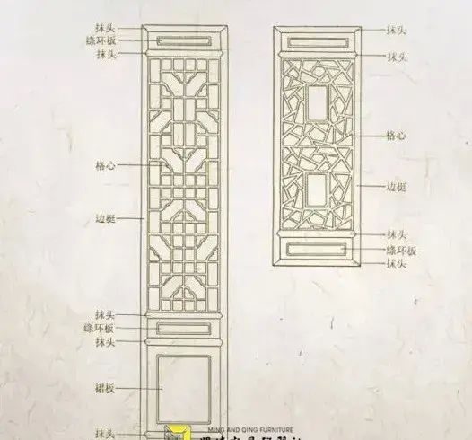 皇帝是怎么搞装修的？