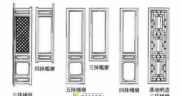 皇帝是怎么搞装修的？