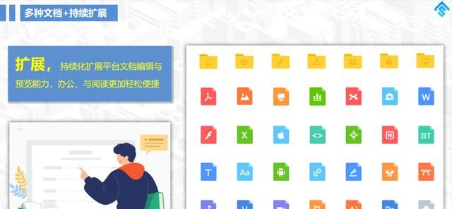 office办公软件哪个好用图13