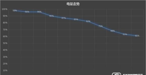 三星c7手机怎么样(三星c7多少钱一台)图23