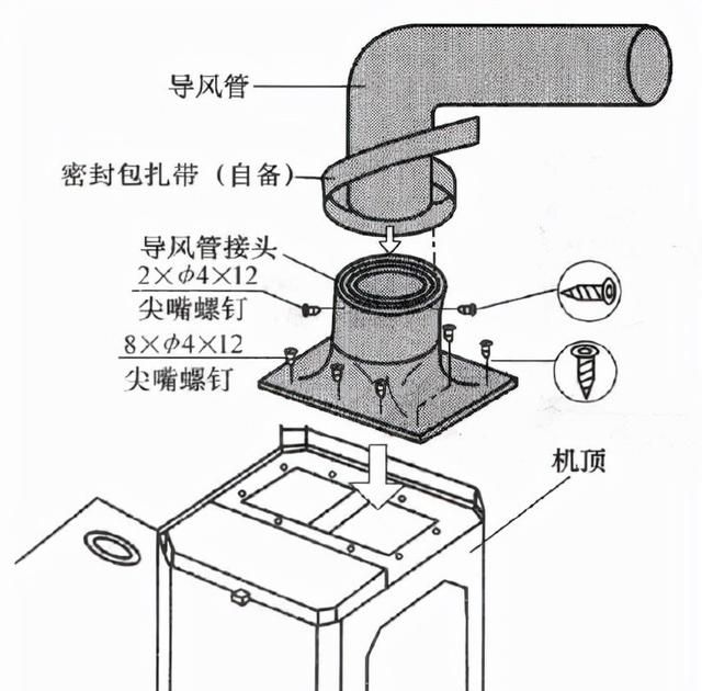 抽油烟机的安装方法