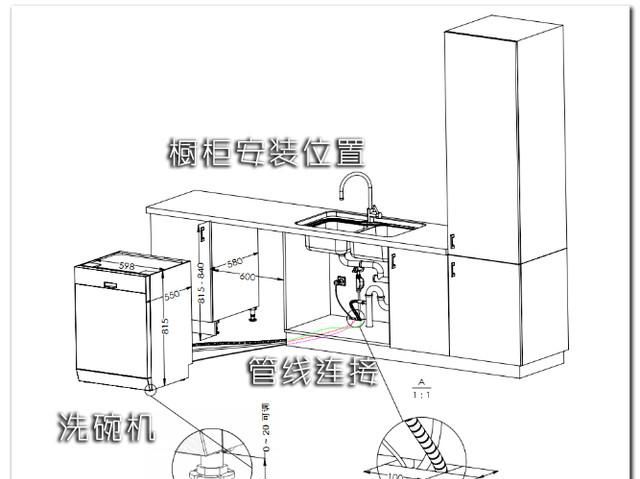 洗碗机的安装与使用说明,洗碗机到底要不要抬高安装图3