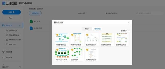 Word绘制流程图其实很简单，1分钟教你快速完成制作