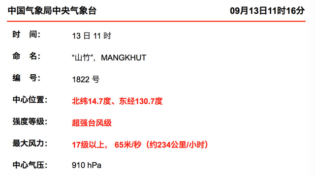 那个摧枯拉朽的年度风王为啥要叫“山竹”？