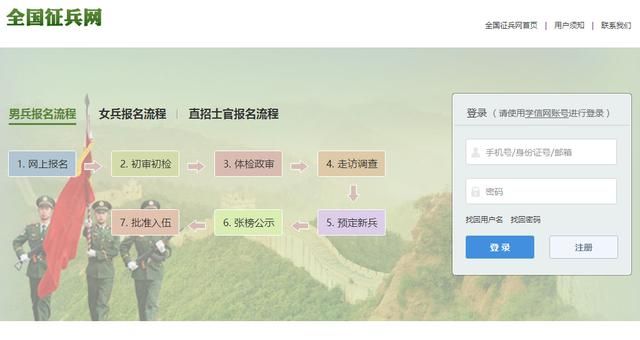 网上怎么报名征兵图3