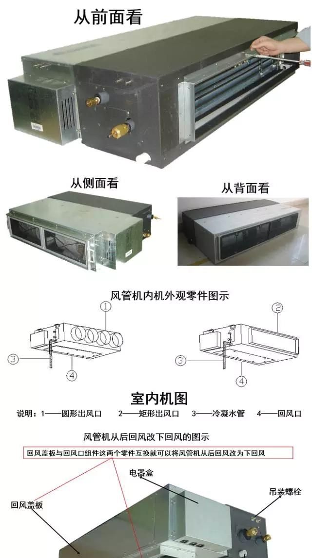 如何选风管机,如何选择风管机图10