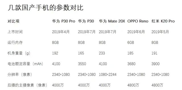 Excel页眉页脚的3种高能玩法，还不知道就亏了