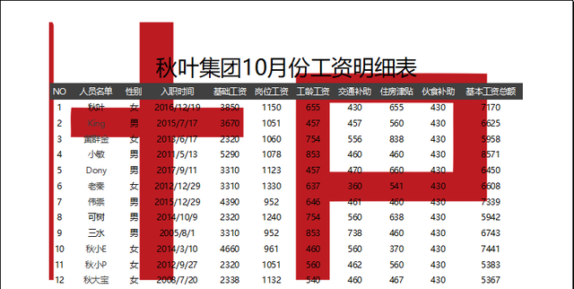 Excel页眉页脚的3种高能玩法，还不知道就亏了