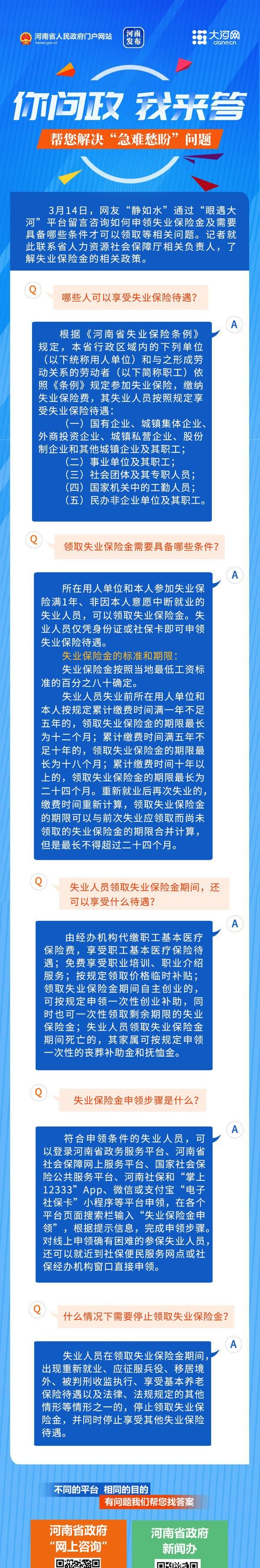 你问政 我来答丨失业保险金如何申领？操作指南来了