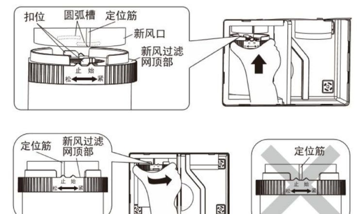 壁挂新风系统安装过程(新风系统安装价格报价表)图13