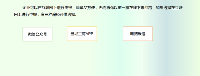 2022年工商年报保姆级操作流程来啦，每一个步骤都有，财务收藏