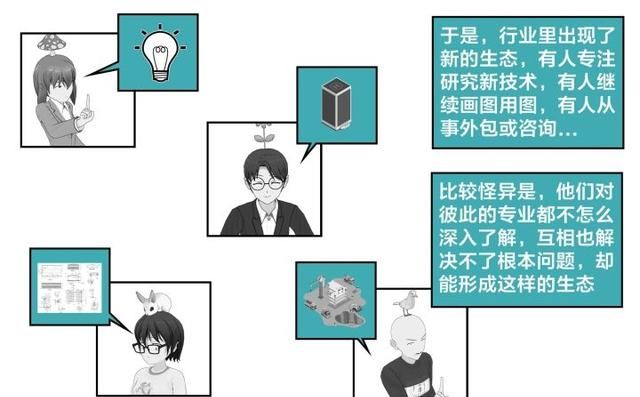 bim行业靠谱吗,bim产品经理靠谱吗图31