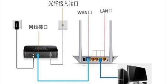 移动宽带网速慢怎样设置能变快,移动宽带网速慢加路由器怎么加图10